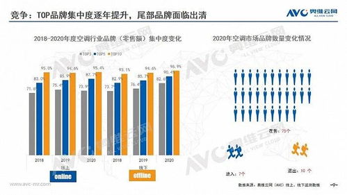 金斗茶2019年價(jià)格走勢(shì)與市場(chǎng)分析 競(jìng)爭(zhēng)格局與消費(fèi)者需求的影響及技術(shù)開(kāi)發(fā)趨勢(shì)